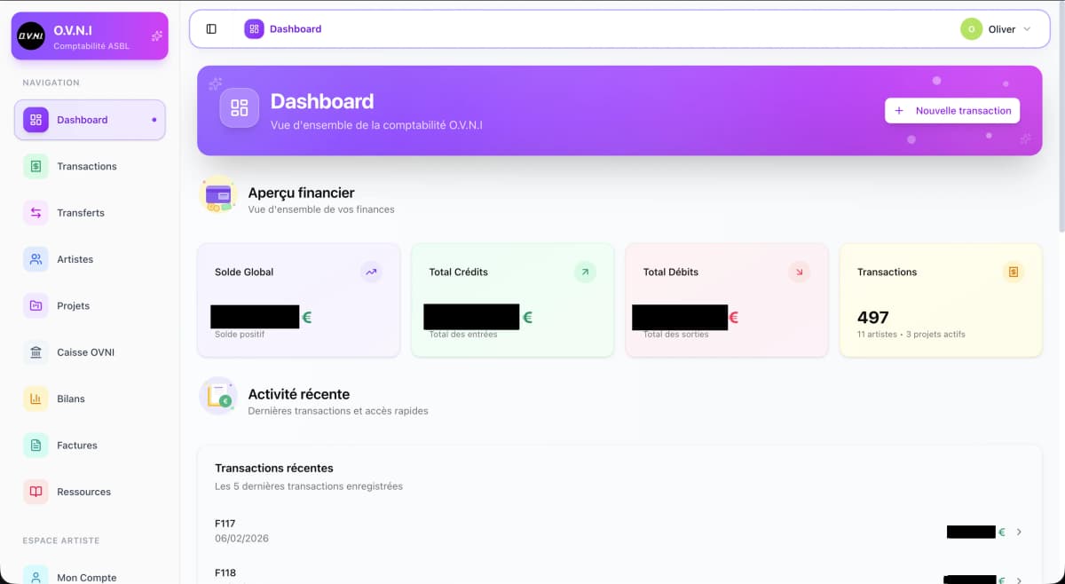 OVNI Compta : Custom accounting app for a Belgian NGO